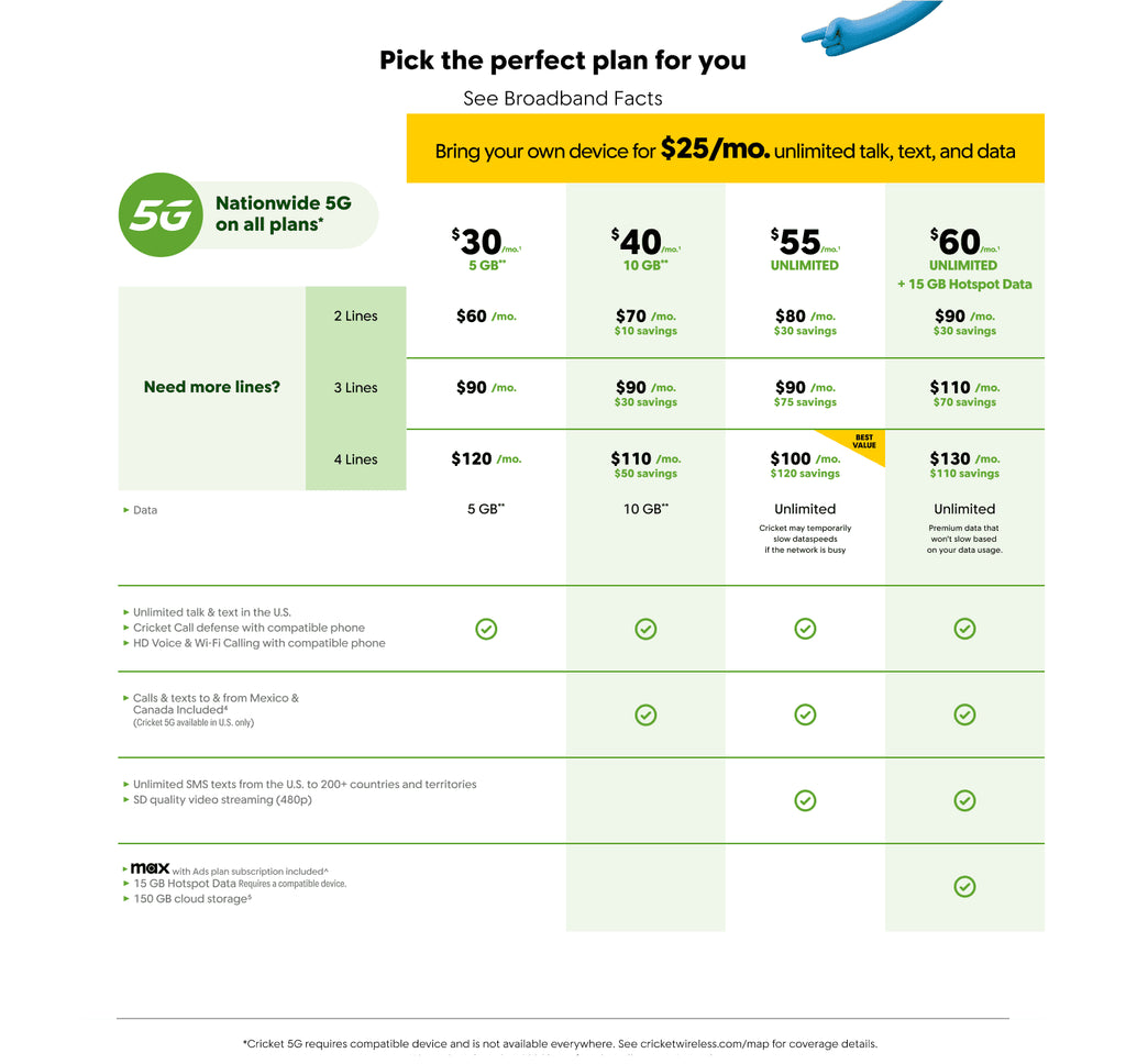 Debut Flex, 4GB, Graphite Gray - Prepaid Flip Phone