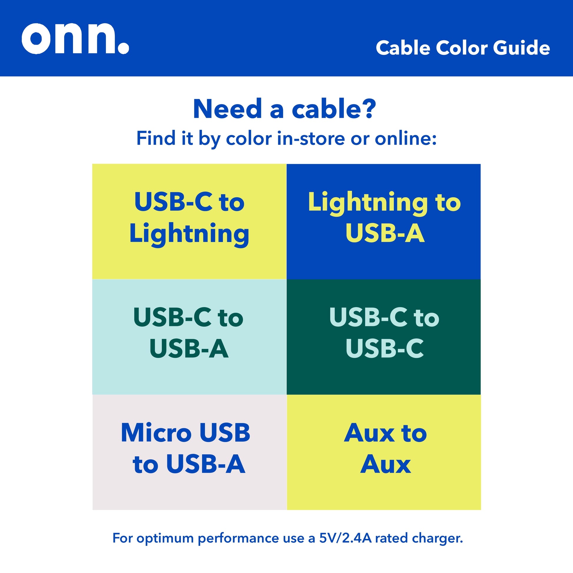6' USB-C to USB-C Braided Charging Cable, USBIF Certified